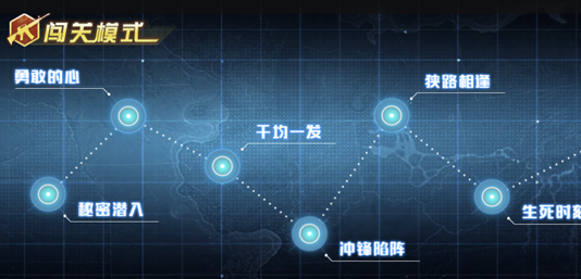 英雄枪战免费版新手攻略