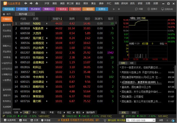 优品股票通截图