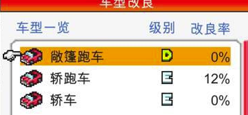 冲刺赛车物语2免费版怎么升级赛车