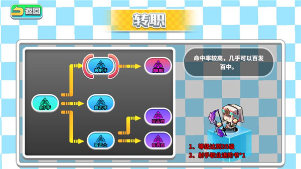 诺加尔德免费版截图