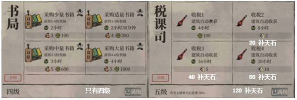 江南百景图建筑物有哪些