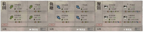 江南百景图建筑物有哪些