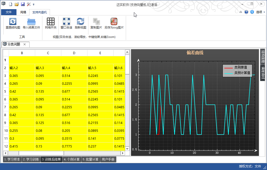 svm支持向量机软件下载