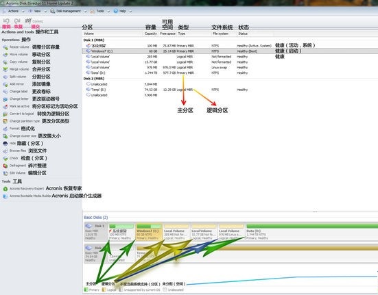 ADDS分区软件下载 第1张图片