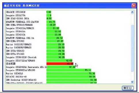 HWiNFO中文版使用教程截图