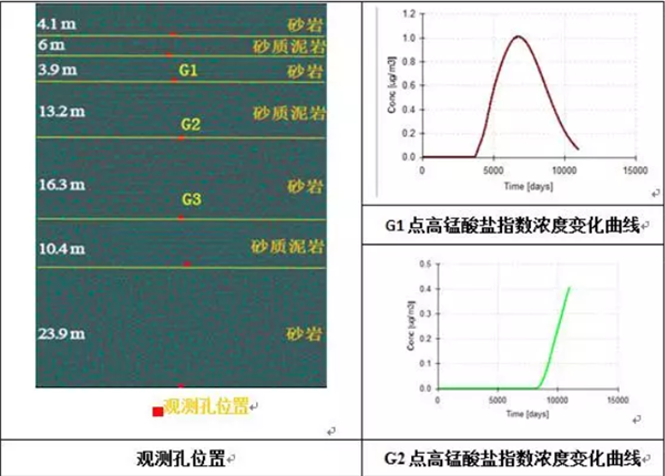 使用教程11