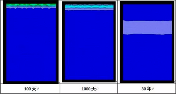 使用教程10