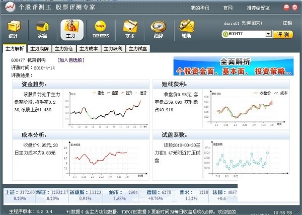 个股评测王截图