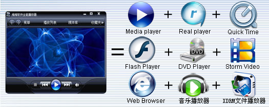 海海软件全能播放器最新版截图