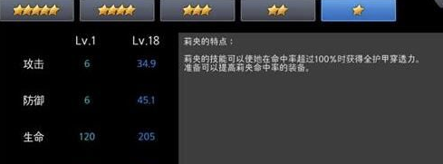 黑色幸存者莉央伤害怎么提升