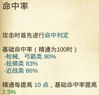 黑色幸存者命中率怎么提高