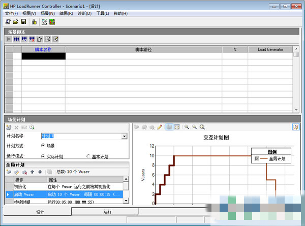 LoadRunner12特别版截图