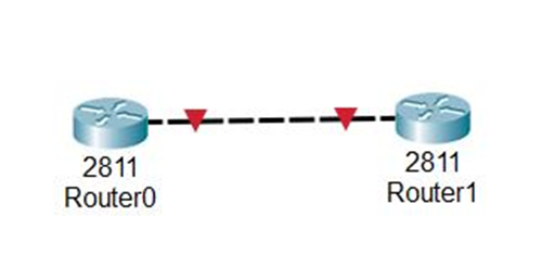 packettracer抓包教程