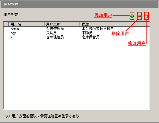使用帮助2