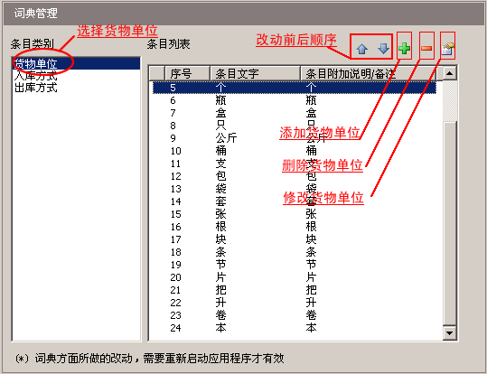 使用帮助6