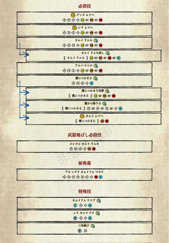 娜可露露出招表截图