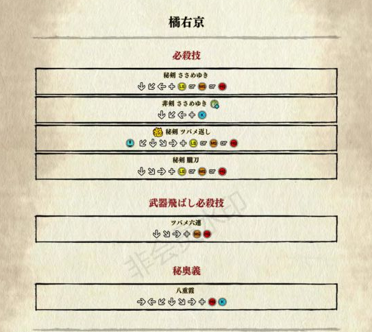 橘右京出招表截图