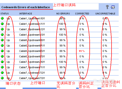 Solarwinds中文破解版使用教程