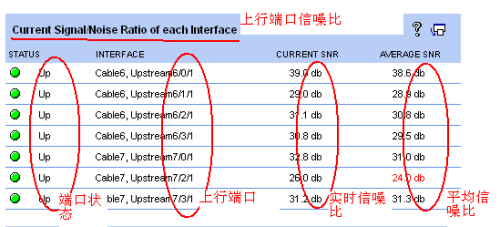 Solarwinds中文破解版使用教程