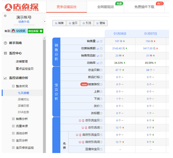 店侦探软件免费使用教程
