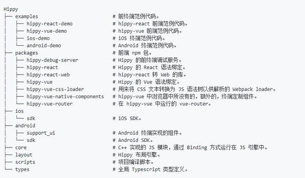 Hippy免费版