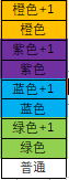 玩法攻略8