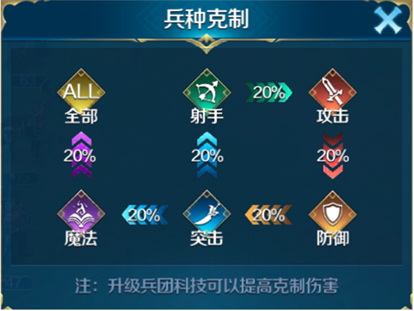 玩法攻略6