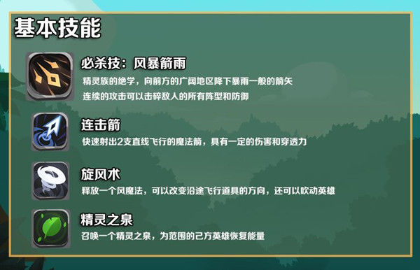 两座城池免费版秘林射手角色介绍