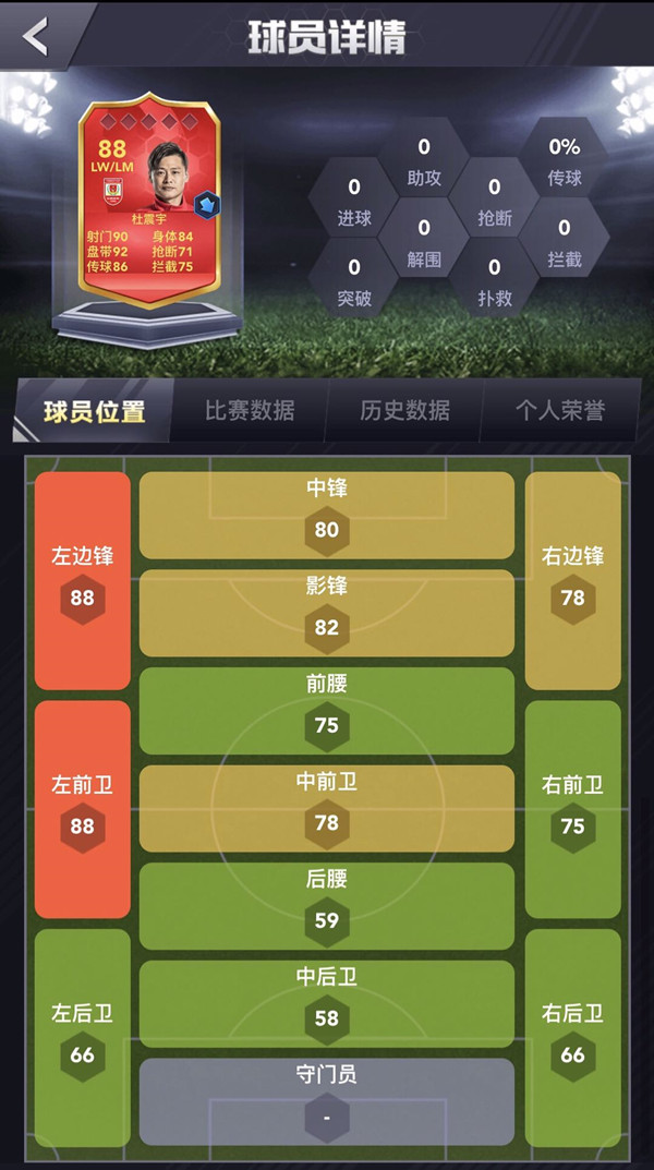 天天中超赛季闯关攻略