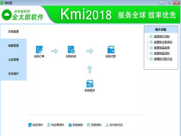 软件介绍
