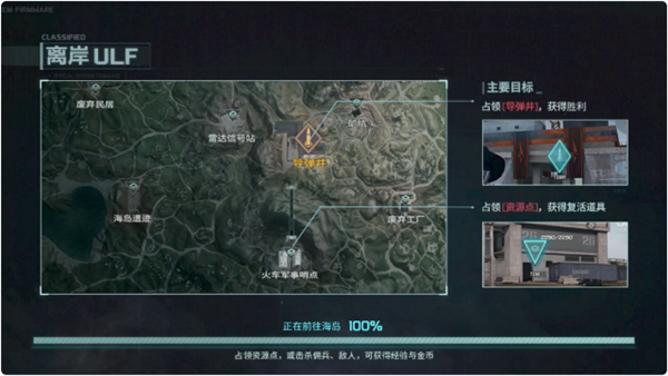 常见问题2