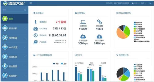流控大师特别版