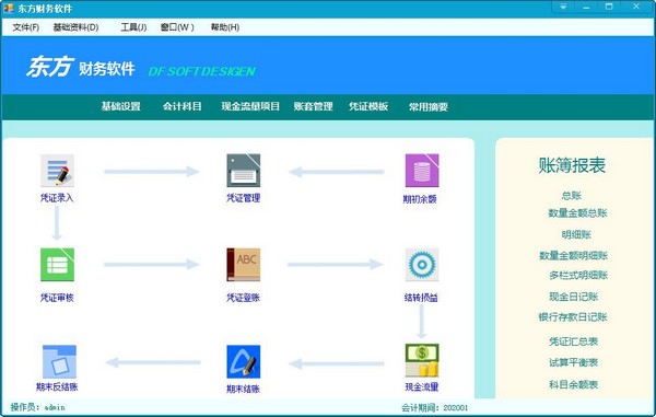 东方财务软件特别版