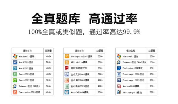 考无忧特别版