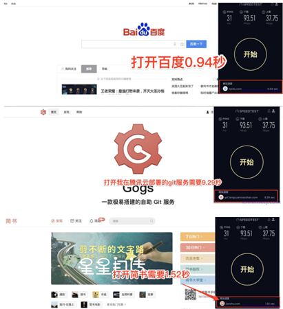 使用方法