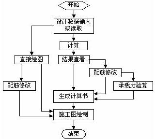使用方法截图3