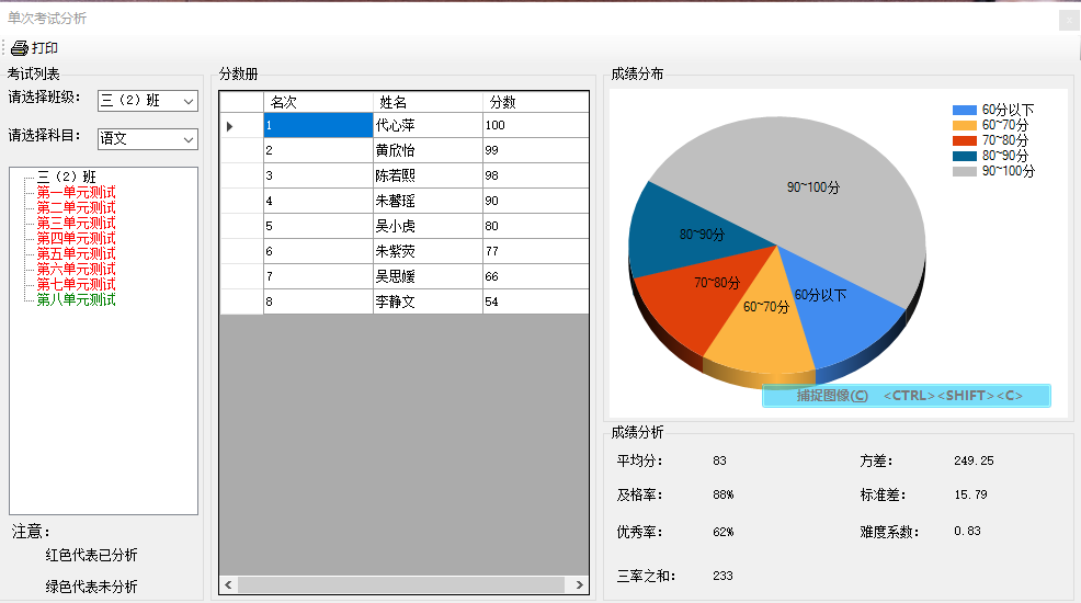 矛尾鱼学生成绩分析软件下载 第2张图片