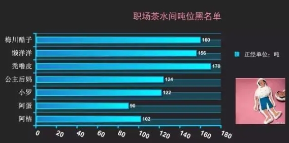 使用教程8
