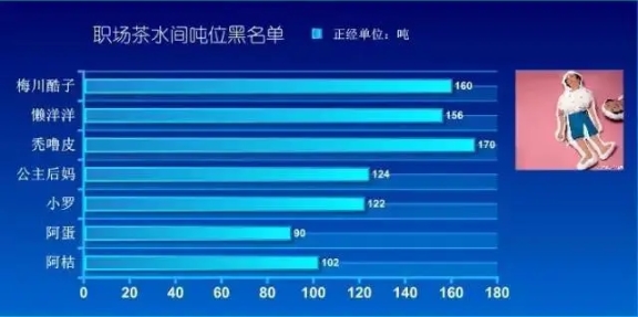 使用教程4