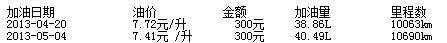百公里油耗计算器软件使用方法截图