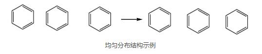 ChemDraw特别版怎么布局