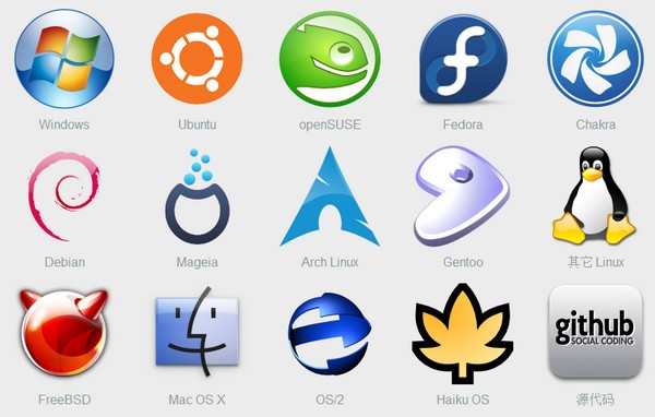 QupZilla浏览器官方最新版软件亮点截图