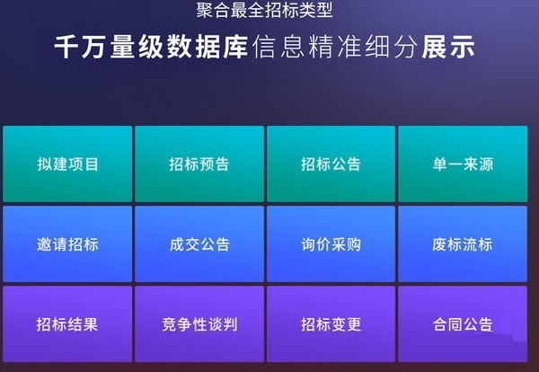 剑鱼标讯特别版软件特色截图4