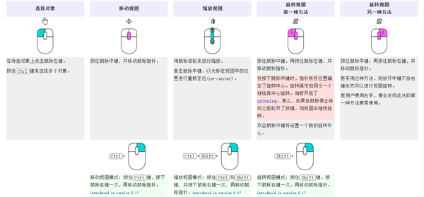 使用教程3