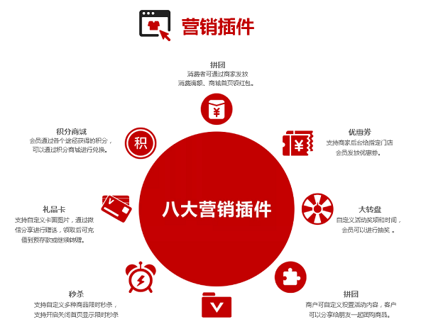 货员甲零售业收银软件功能特色截图15