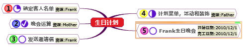 鹰翔思维导图软件免费版软件特色截图3