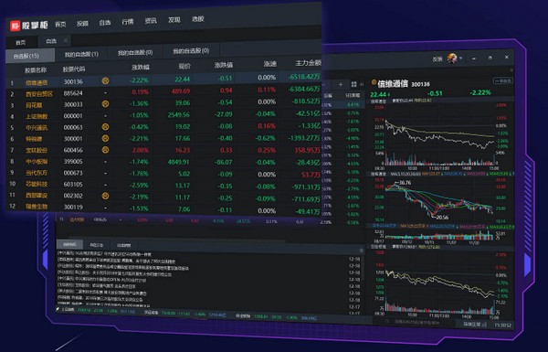 股掌柜特别版软件特色截图1