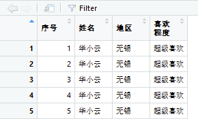 R语言怎么导入Excel数据