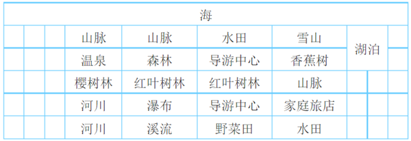 大自然物语汉化免费版钓具解锁攻略