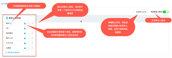 如何使用参会人角色截图1